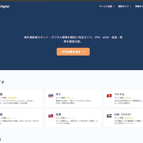 海外渡航者向けデジタル情報メディア