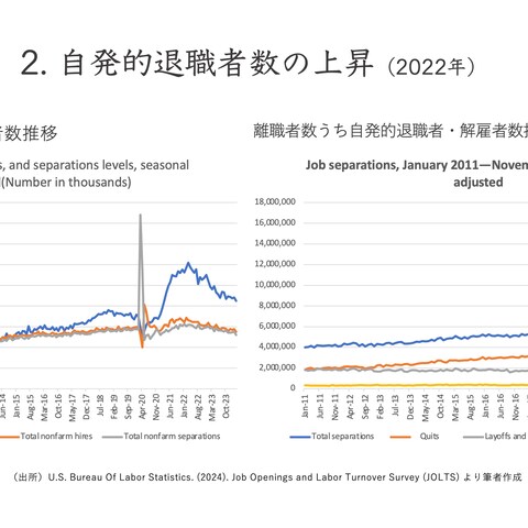 米国精神疾患の現状とデジタル心理療法の可能性