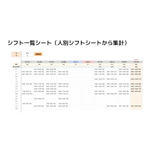 業務委託者のシフト管理シートの作成