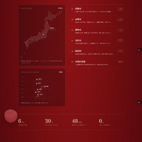 架空ドリンクの動く3D LP