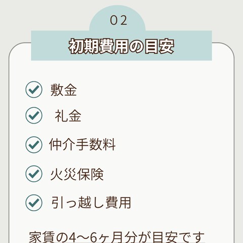 Instagram投稿