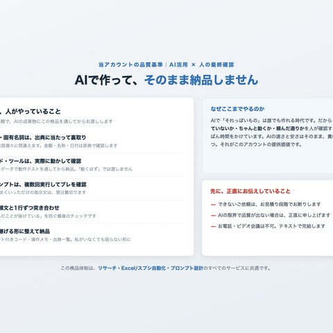 納品前の検品体制（AI活用×人の最終確認）