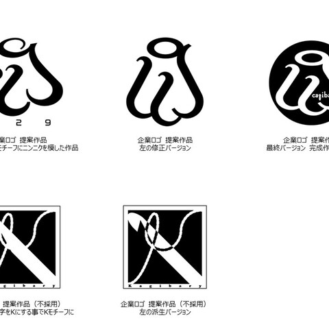 ココナラでの提案サンプル