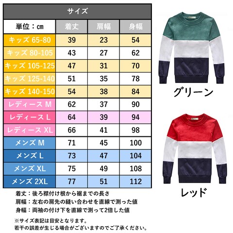 サンプル３