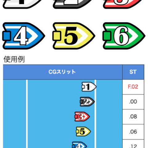 日本モーターボート競走会のシステム上のボートアイコン制作