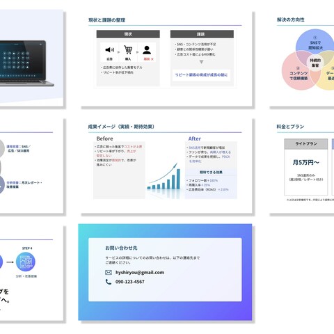 営業提案資料「マーケティング支援サービス提案」