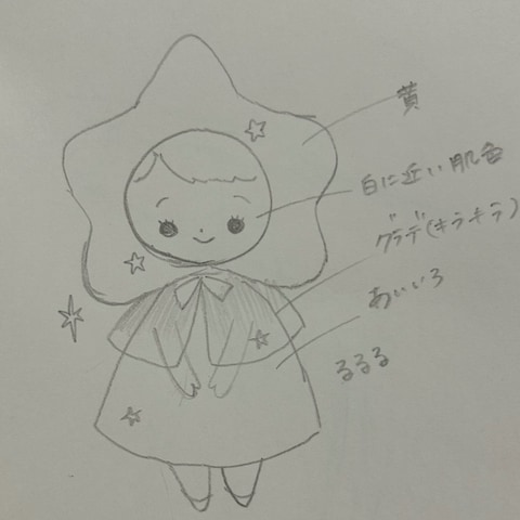 ゆるキャラ 見本(ラフ) 