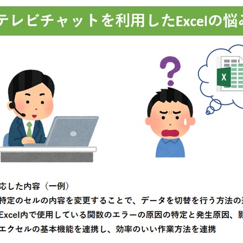 Case3:Excelの悩み解決