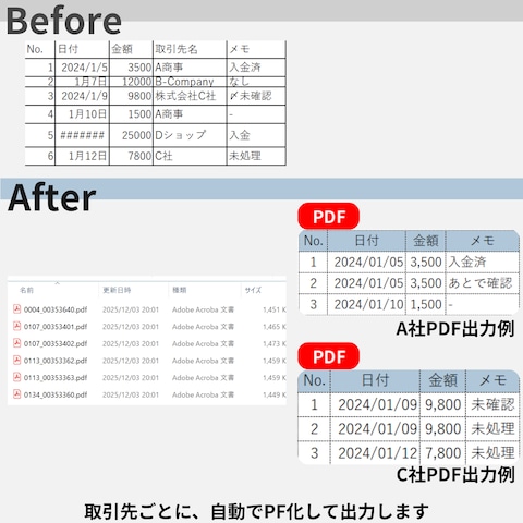 取引先別PDF化を自動化します