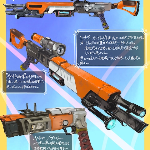 オリジナルキャラ サエ2 装備品