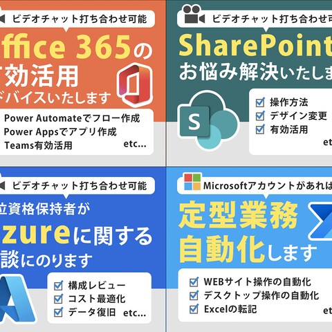 ココナラサービス出品画像