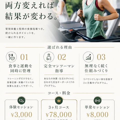 パーソナルジム サービス紹介チラシ
