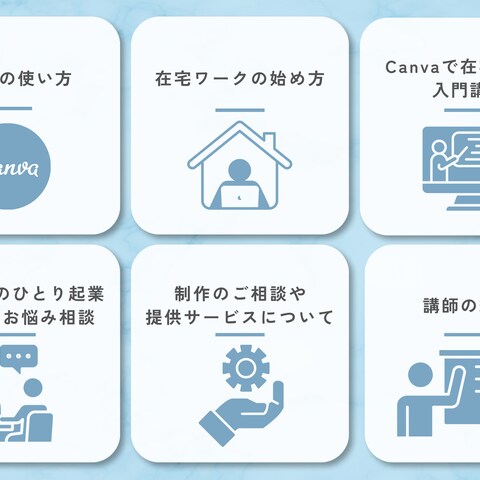 LINEリッチメニュー