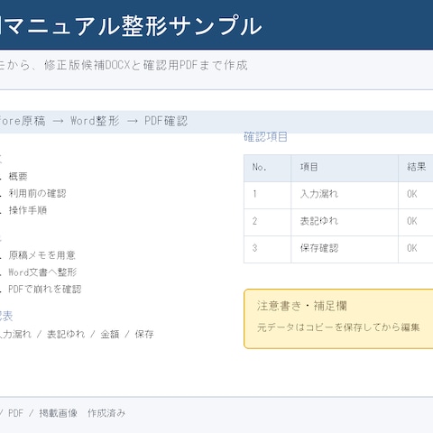 原稿メモのWordマニュアル整形