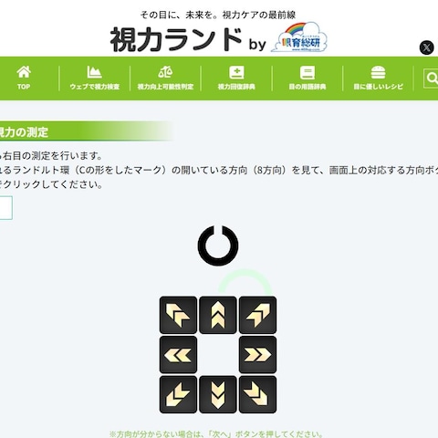 システムと WordPress 製作