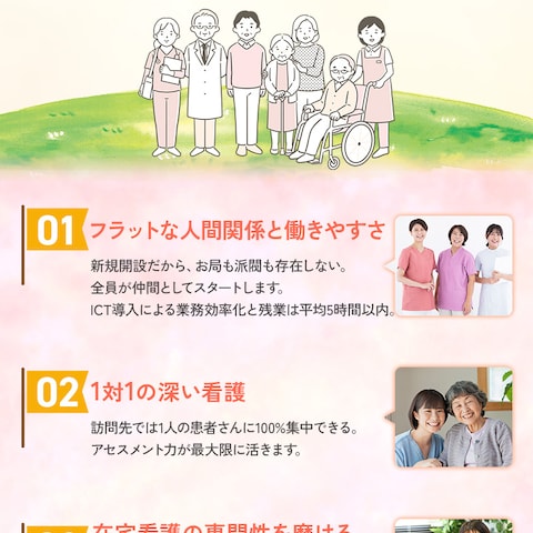 看護師求人バナー
