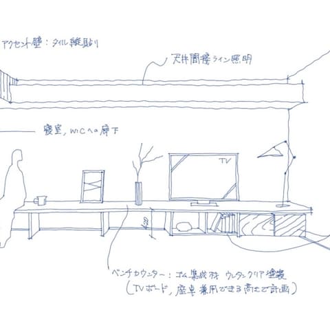 スケッチ