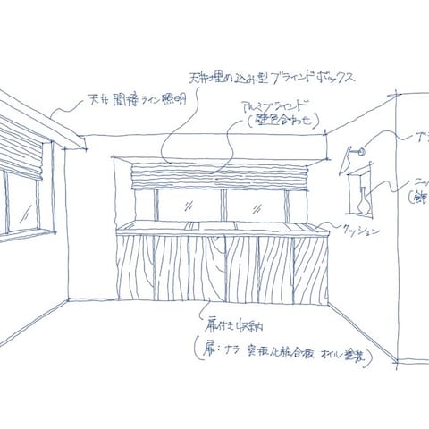 スケッチ