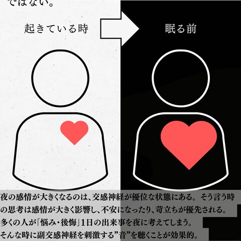 音×睡眠（科学パート）