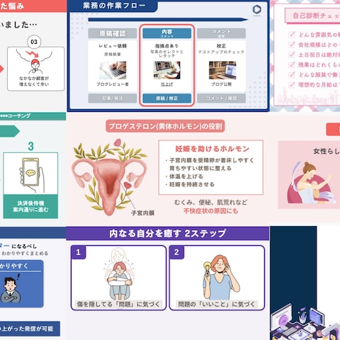 パワーポイント資料制作