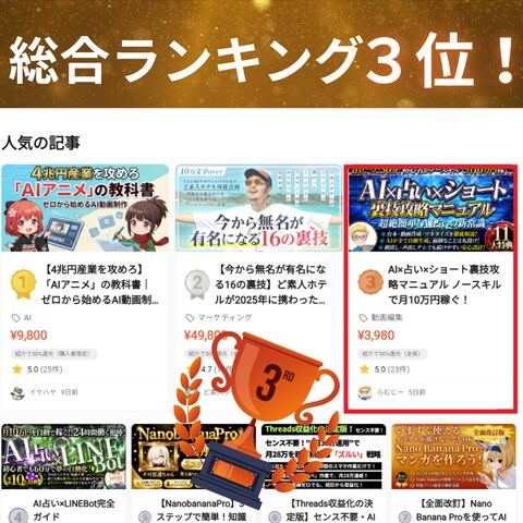 Brain総合ランキング3位を達成