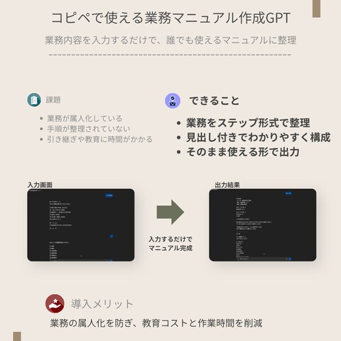 AIで業務マニュアルを自動作成