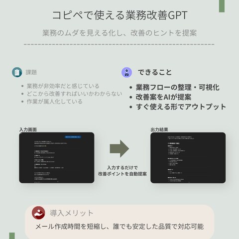AIで業務改善をサポートするGPT
