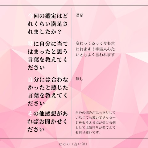 他サイトでのご相談者様の口コミ