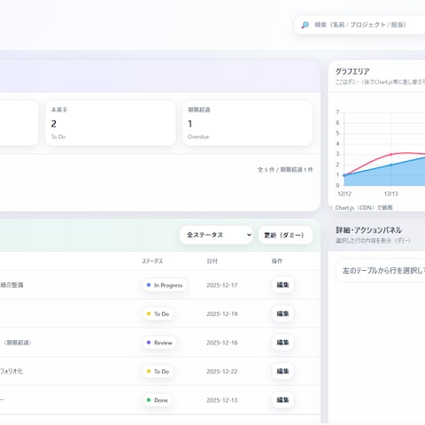管理画面・業務システム向けUI制作