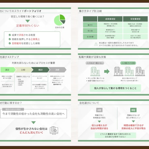 スライド資料