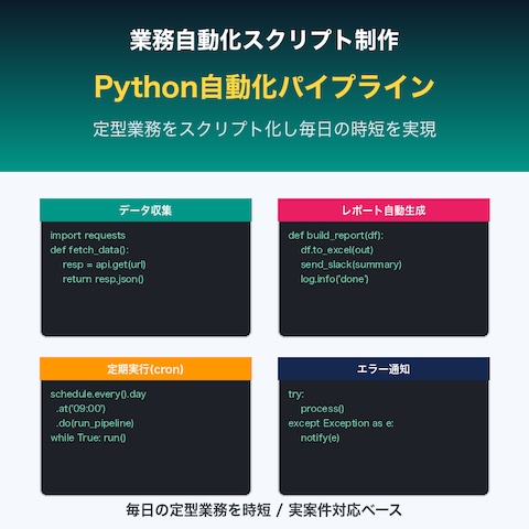 定型業務を時短するPython自動化スクリプト制作