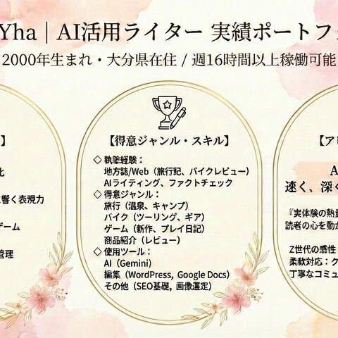旅行・バイク・ゲーム特化のAIライター｜週16時間以上稼働
