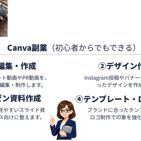 Canva副業