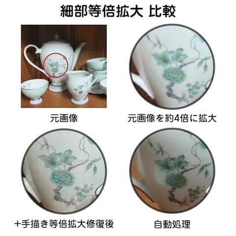 西洋アンティーク陶磁茶器のマクロ写真高画質化