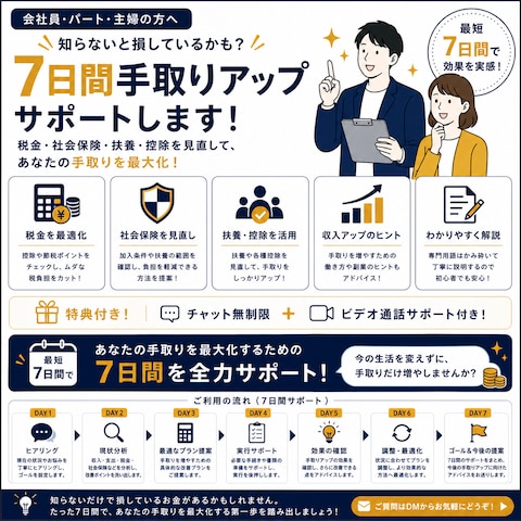 7日間手取りアップサポート