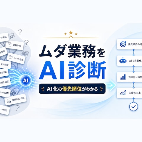 AI業務診断・自動化ロードマップ