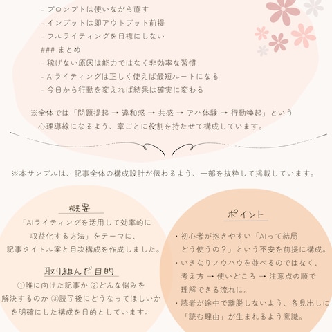 【構成サンプル】記事タイトル＆目次案｜導線設計重視 ②