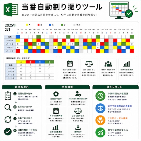 ExcelVBAによるシフト・当番表を自動作成