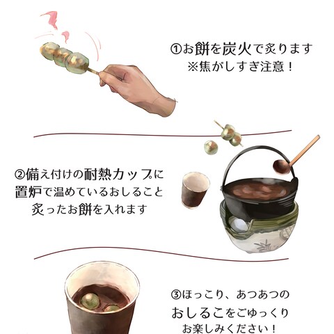 館内サービス案内