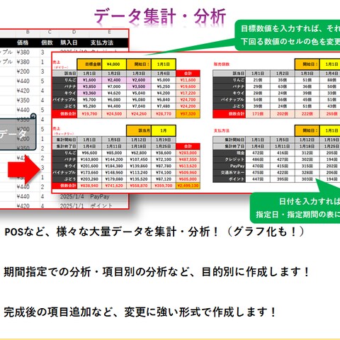 データ分析