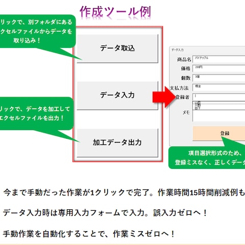 毎日の作業効率化ツール
