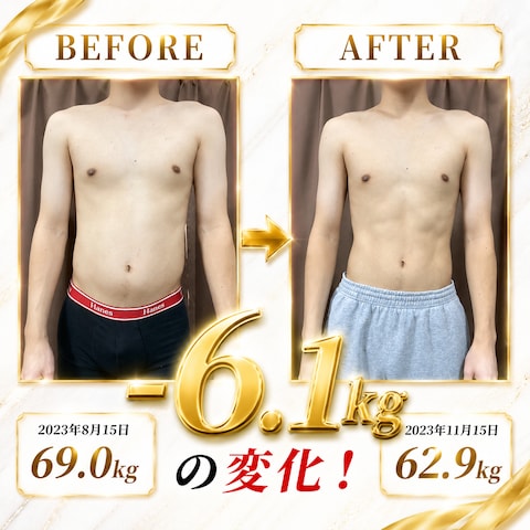 3ヶ月で−6.1kg達成