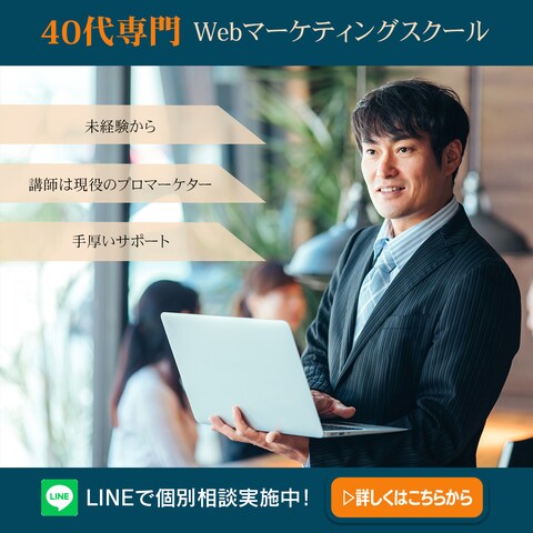 Facebook広告への出稿用バナー作成