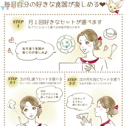 食器レンタルのチラシ作成