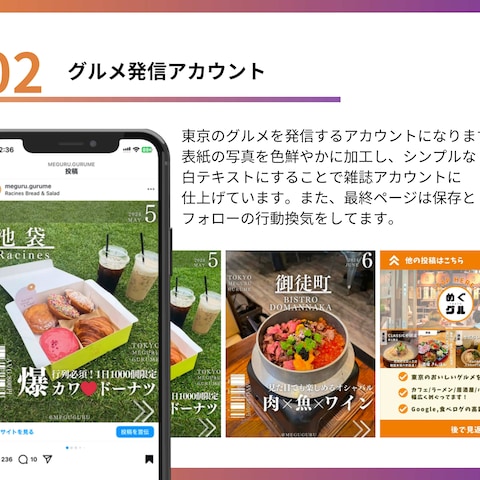 グルメ発信アカウントの運用