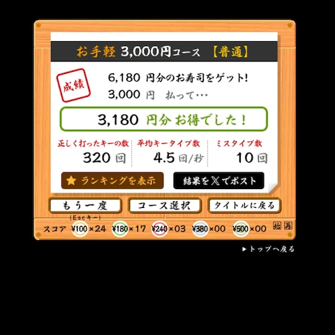 自慢じゃないですよ？？これを、小学生の時にやったりましたわ。