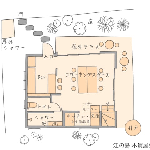 江の島木賃屋弥五郎の一階平面図