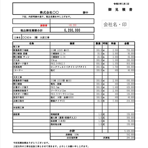 【内装積算・数量拾い 外注価格表（目安）】