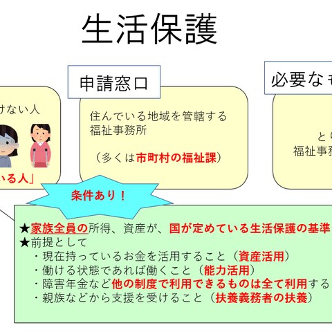 パワポ作成