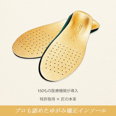 インソールバナー